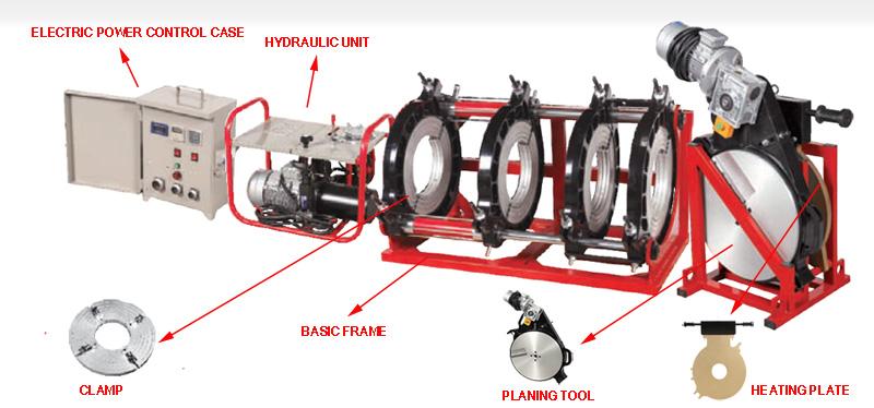 HDPE بعقب آلة لحام التشغيل اليدوي